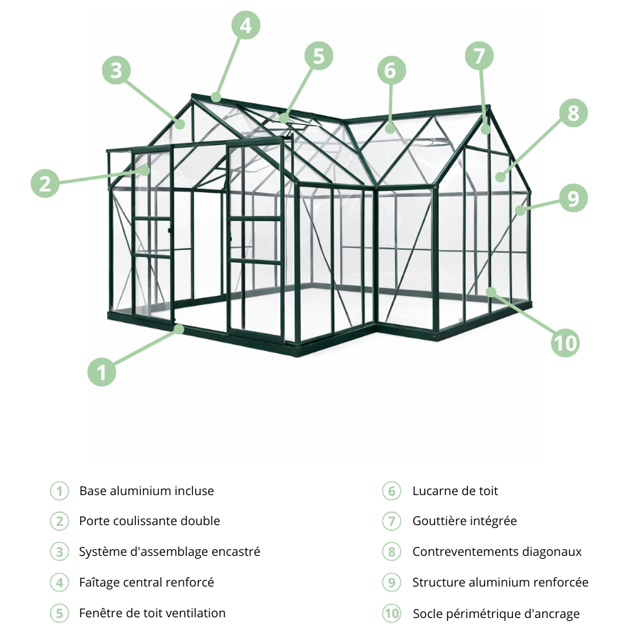 Serre de jardin aluminium 13 m² structure verte polycarbonate 4mm SerraBloom